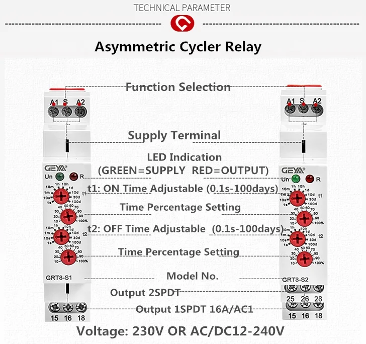 GEYA GRT8-S1 Asymmetric Cycler Time Relay Cyclic Timer with Pulse or Pause Electronic Timer Relay