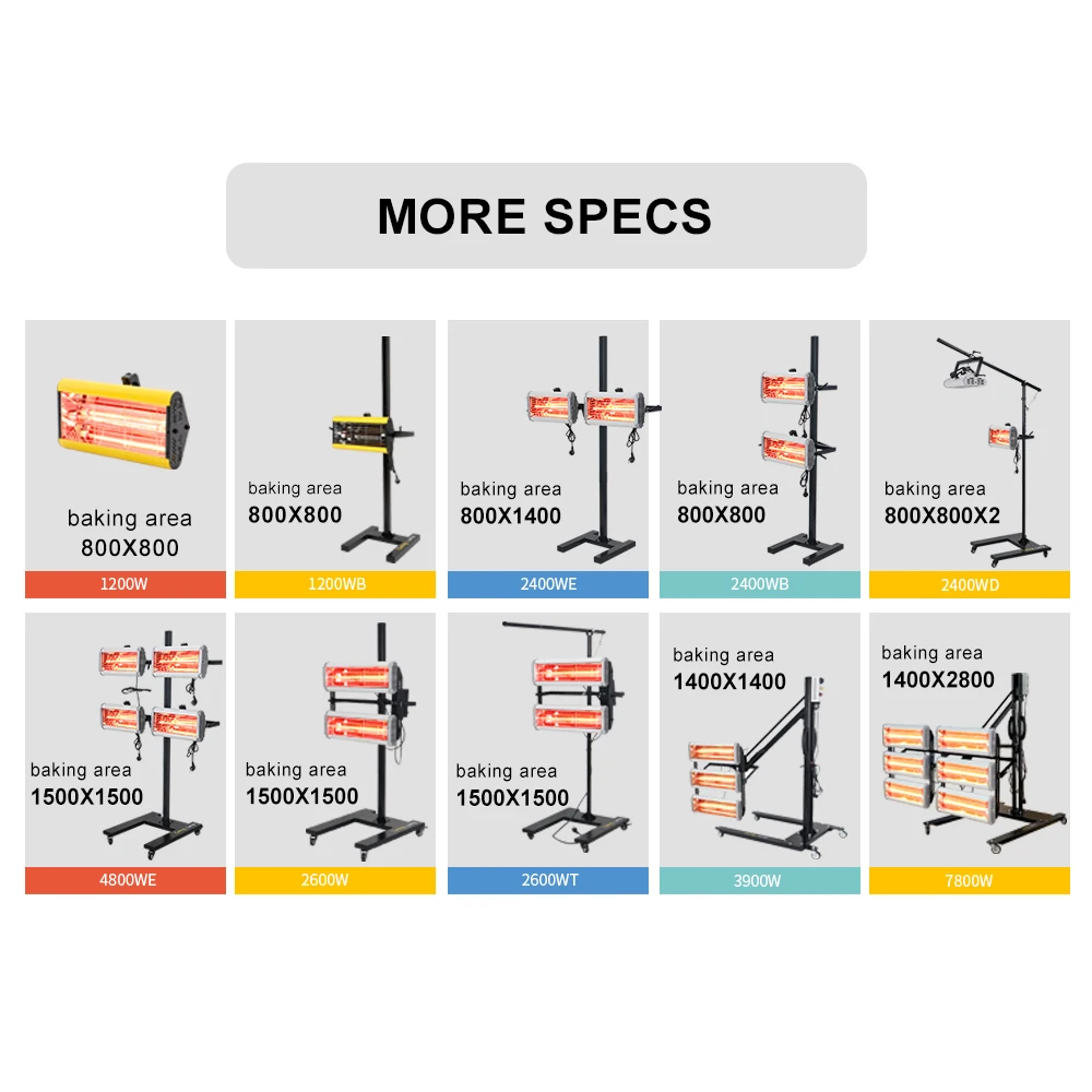 Car Care Equipment Ir Shortwave Infrared Paint Curing Lamp for Painting Drying Baking