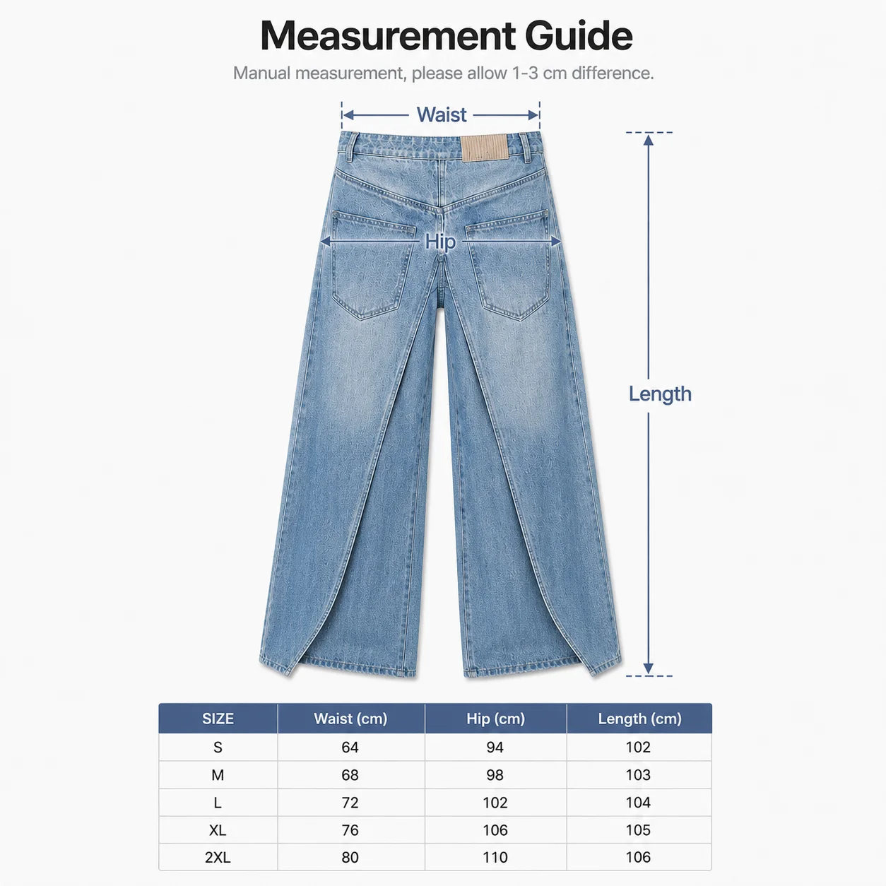 Size measurements