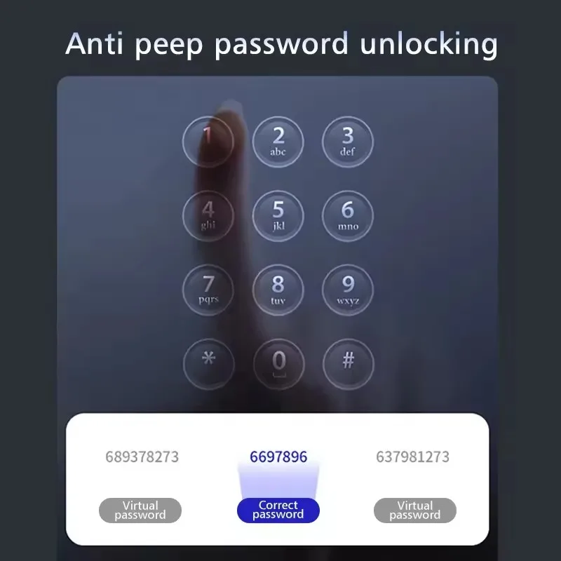 Tuya fully automatic facial recognition fingerprint lock with lock body