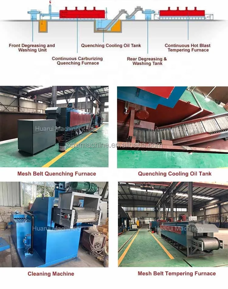 Mesh Belt Furnace Drawing Mesh Belt Conveyor Furnace High