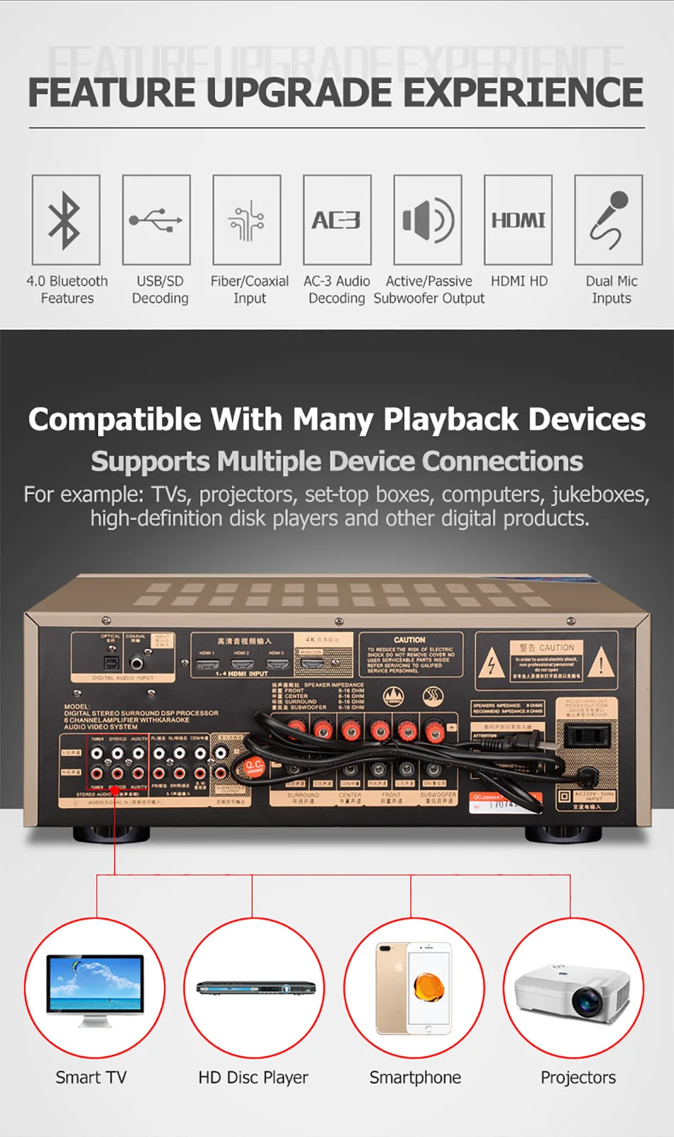 Power Amplifier Hifi 5.1 Bt 5.0 Amplifier Av Home Theater Subwoofer