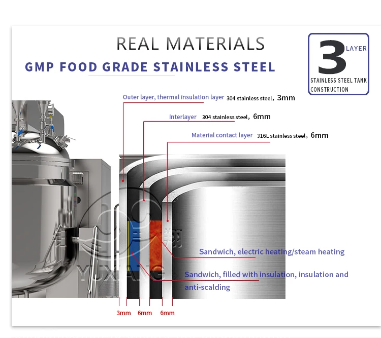 Оборудование для смешивания лосьона тела Вакуумный гомогенизатор эмульгатор миксер 50-100 литров лабораторный машина производства