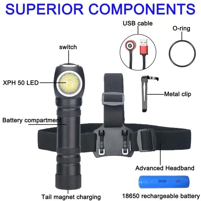 Latest Powerful IPX6 Waterproof XHP50 Headlamps LED Head Lights USB Rechargeable Head Lamp 18650 Battery Camping Lantern