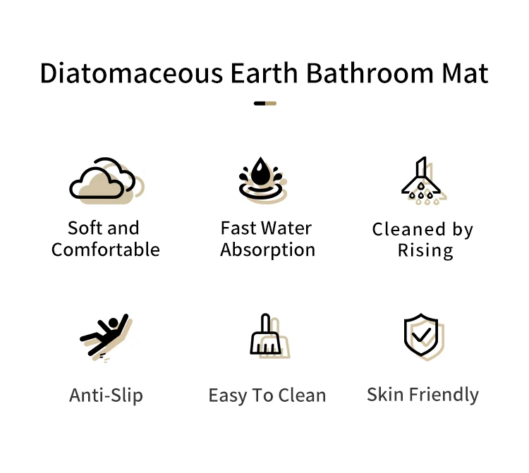 Quick Dry Bathmat Anti Slip Diatomite Diatom Mud Absorbent Floor Mats