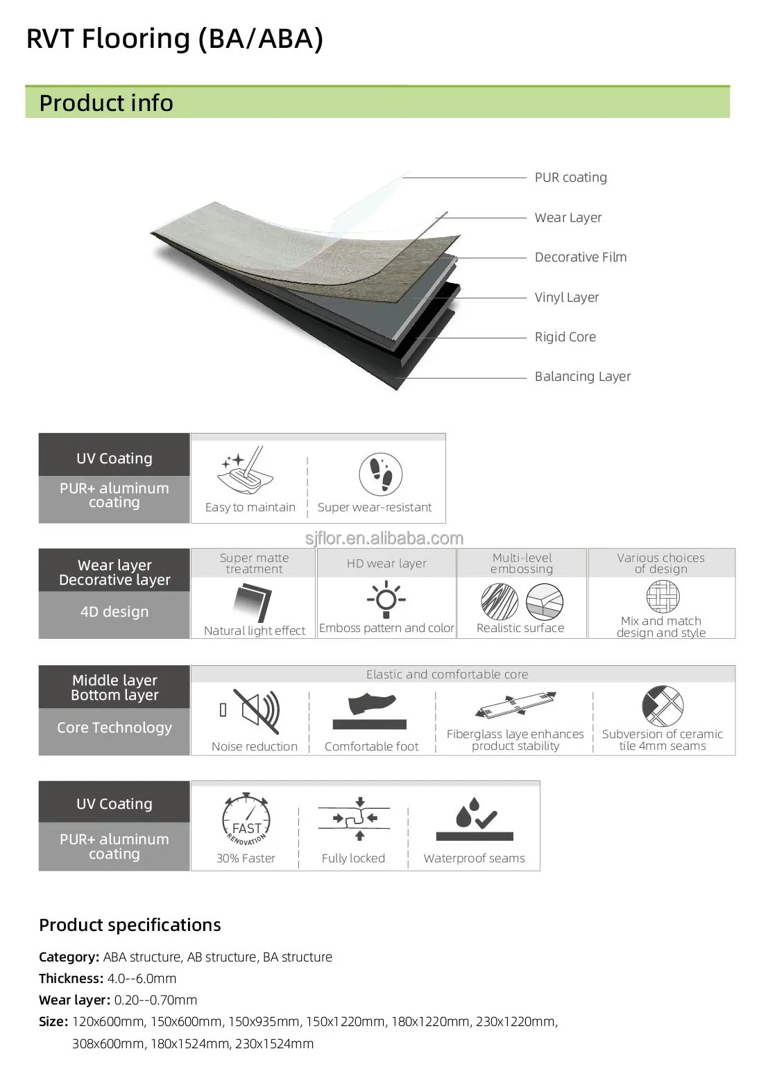 RVT Tile Rigid Vinyl Residential Commercial Waterproof PVC Indoor ...