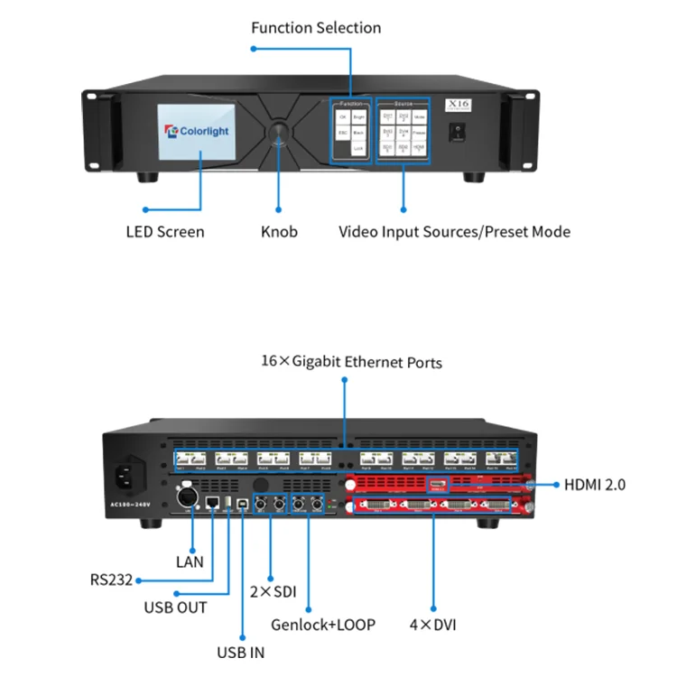Colorlight X16 Super Controller 4K Video Splicer Processor