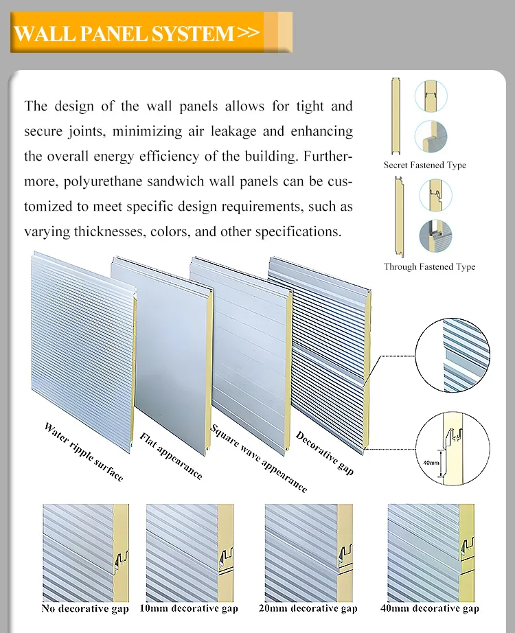 Pir Pu Polyurethane Insulated Cold Storage Panel factory