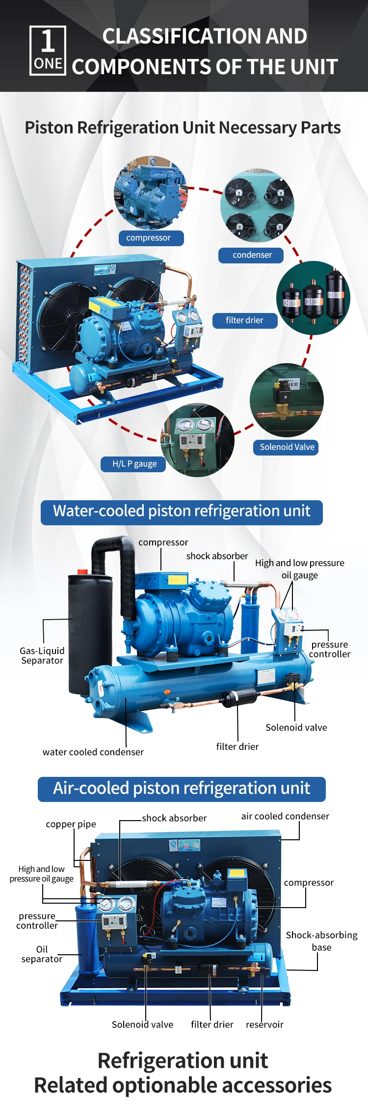 Refrigeracin Complete Compressor, 380 V, OEM - detail 4