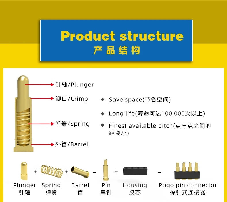 Spring Loaded Gold Plated Pogo Pins for Electrical Connectors