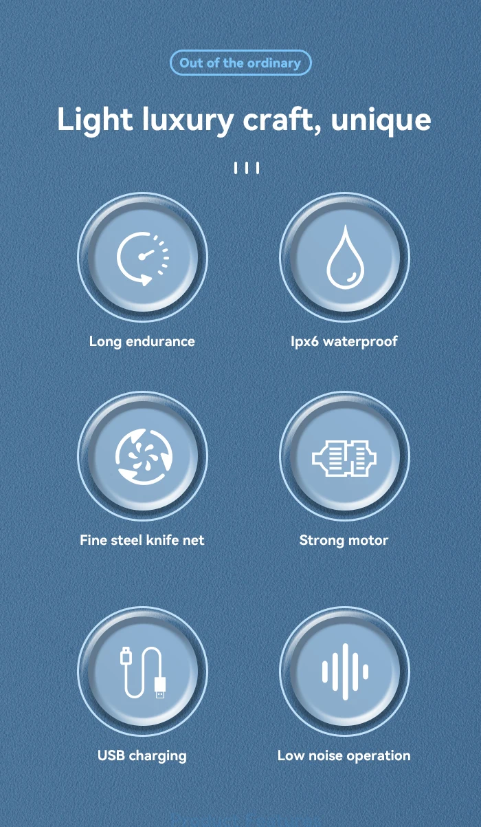 Specifications