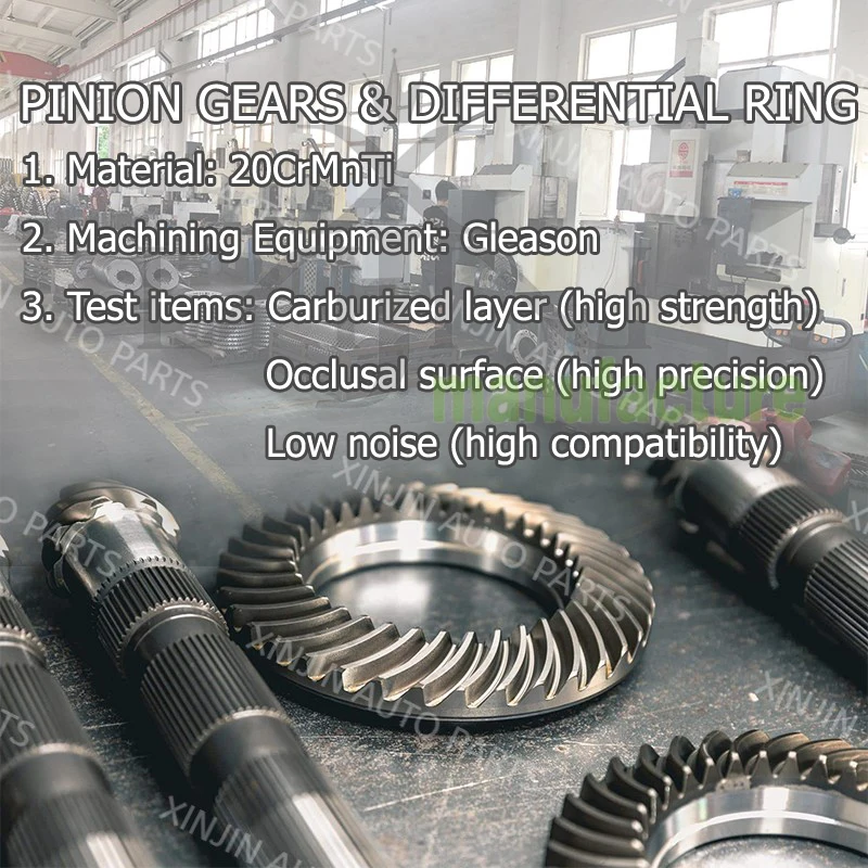 PS135 Differential Ring Gear Mc075131 Crown Wheel and Pinion