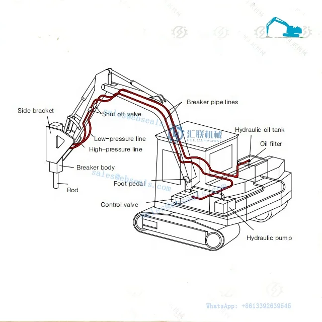 PC50 PC55 PC60 PC70 PC75UU PC78U Excavator Attachment Hammer Boom Arm Hydraulic Pipe Line Breaker Piping Kit