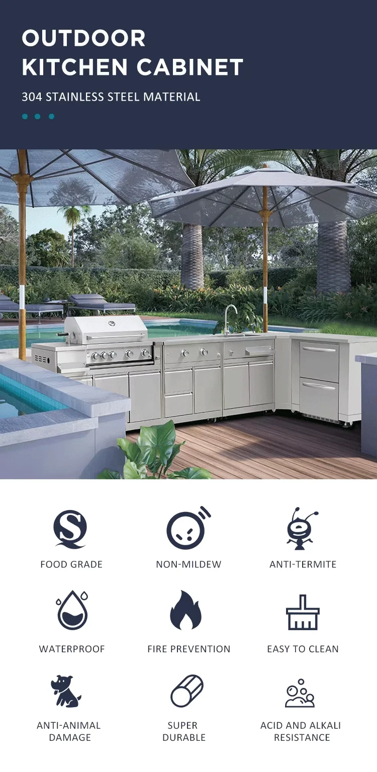 Custom Outdoor Kitchen Module with 6 Burners, BBQ Grill, Sink & Fridge ...