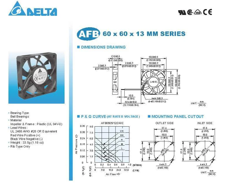 Original electric axial flow cooling fan AFB0624VHC 24V Industrial DC cooling fan