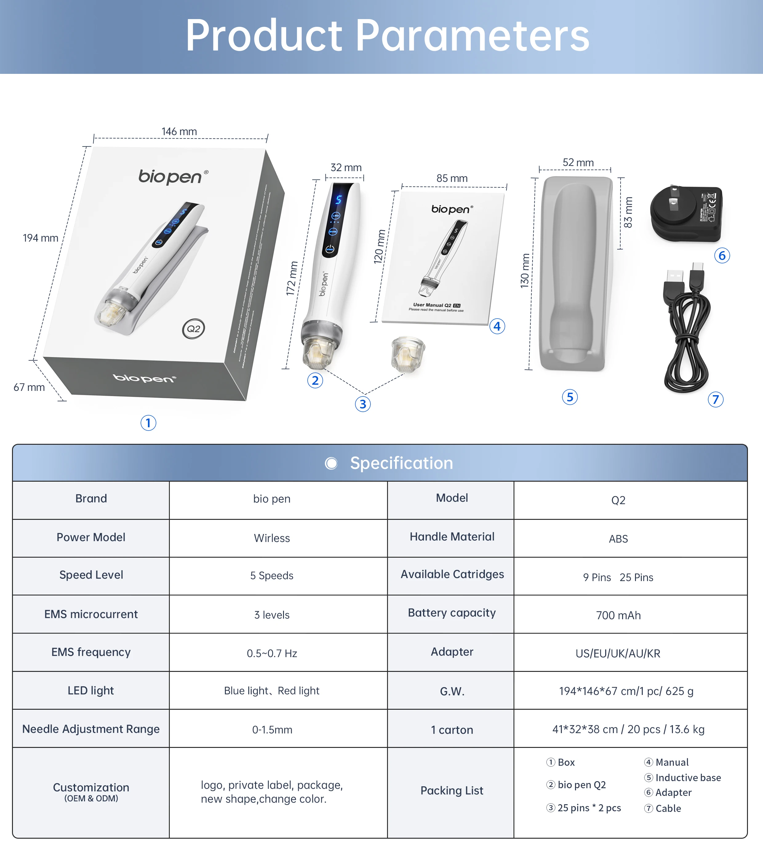 Mesotherapy Bio Pen Q2 Led Light Pen Microneedle Ems Red Light Therapy