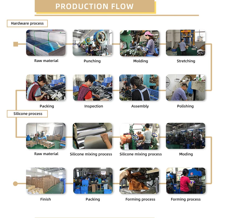 Production Flow.jpg