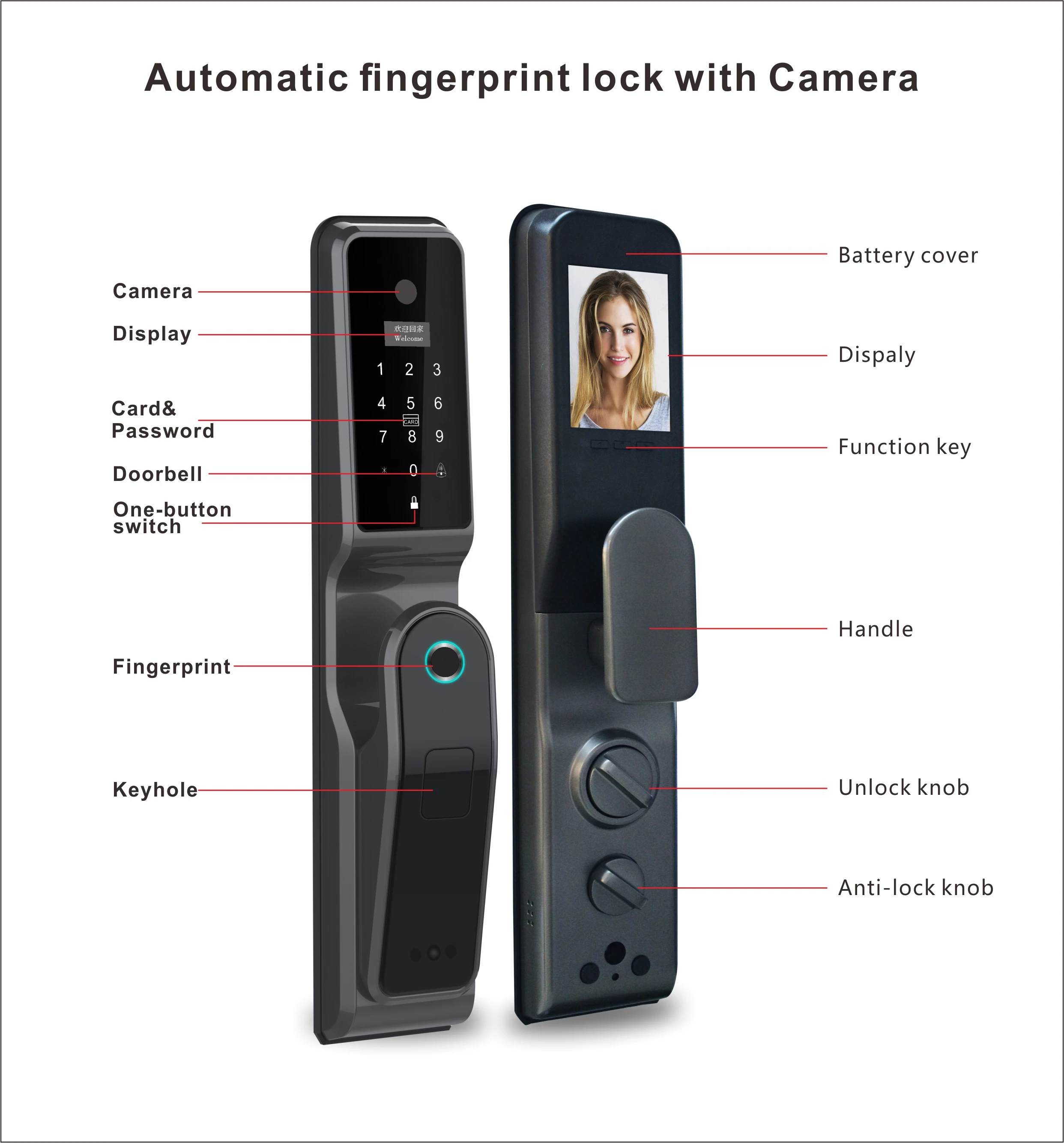 Smart Door Lock with Surveillance Camera Home Security Visible Smart Password Lock Fully Automatic Fingerprint Locks