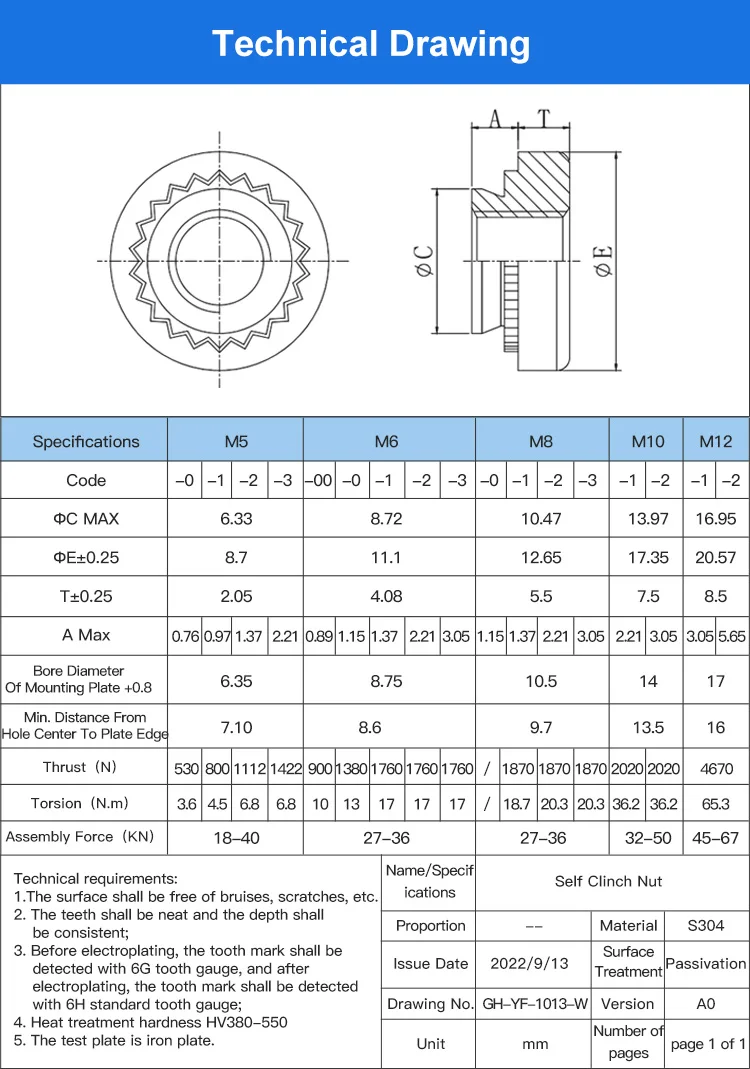 Fastener Manufacturer Nut Supplier Standard Stainless Steel Carbon