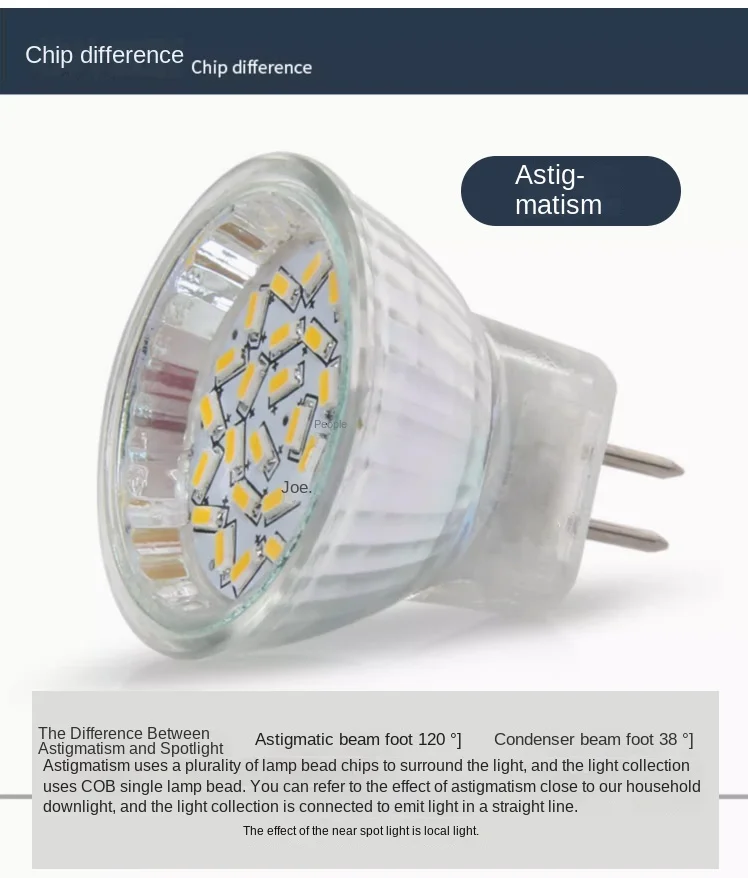 High CRI LED MR11 Spots Bulbs Spotlight 2835 5733 SMD 10W 20W Halogen Lamp Replacement 12-24V Glass Type