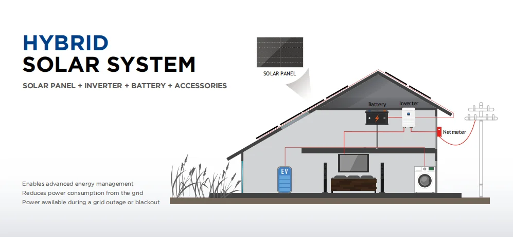 DAH 3kw 5kw 10kw 15kw 20kw 50kw Home Complete 30kw Hybrid Solar System