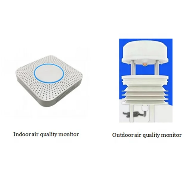 Монитор качества воздуха в помещении датчик мониторинга PM CO2 TVOC с Wifi / RS485