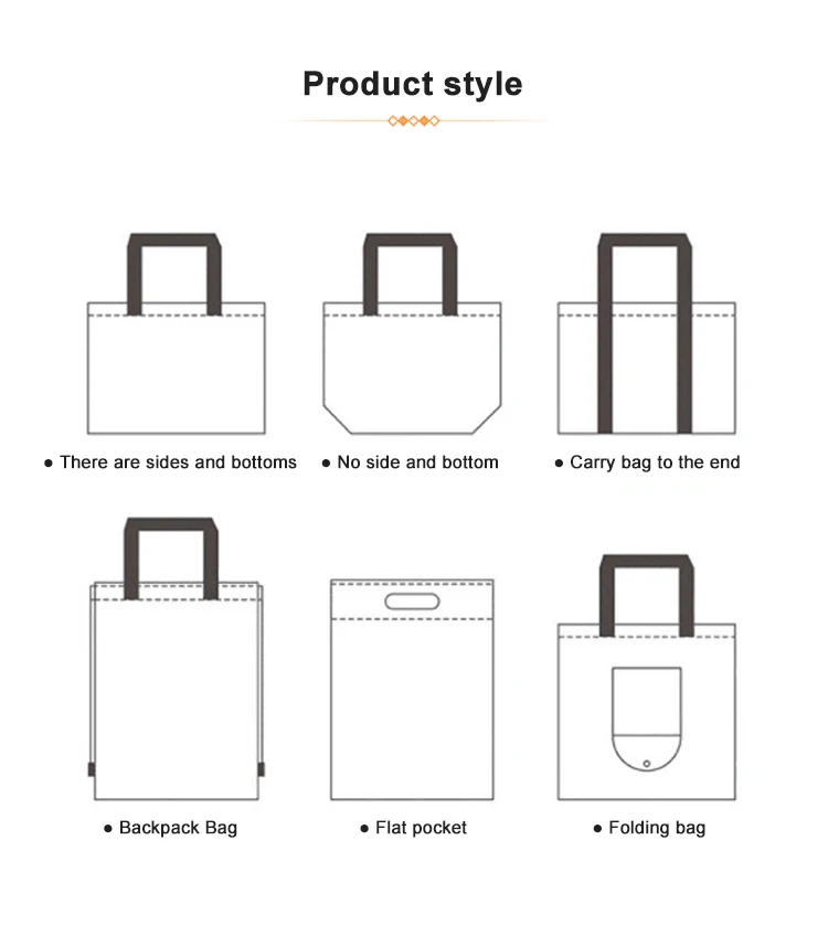 Recycle Pet Non Woven Bag Wrinkle Resistant Large Cubic Rpet Shopping