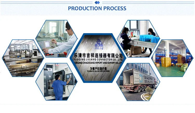 Phones e Accessories