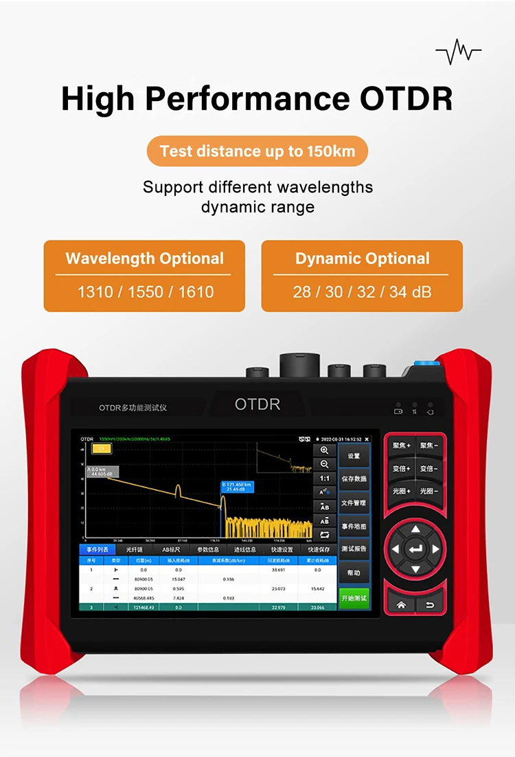 4K 5.4-Inch Optical Time Domain Reflectometer OTDR Tester Active Fiber ...