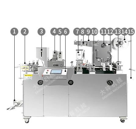 DPP-160 China Manufacturer Widely Use Custom Electric Food Chewing Gum Blister Packing Machine supplier