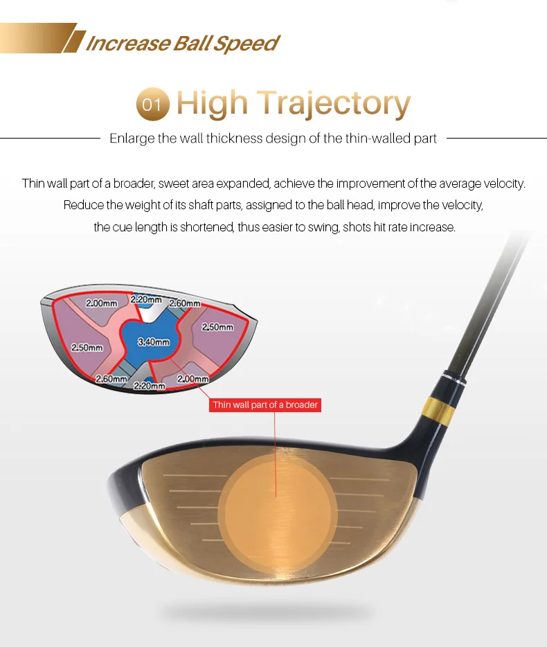 Pgm 10 Years Anniversary Professional Gold Golf Clubs Set Buy Golf Clubs,Golf Club Set,Gold