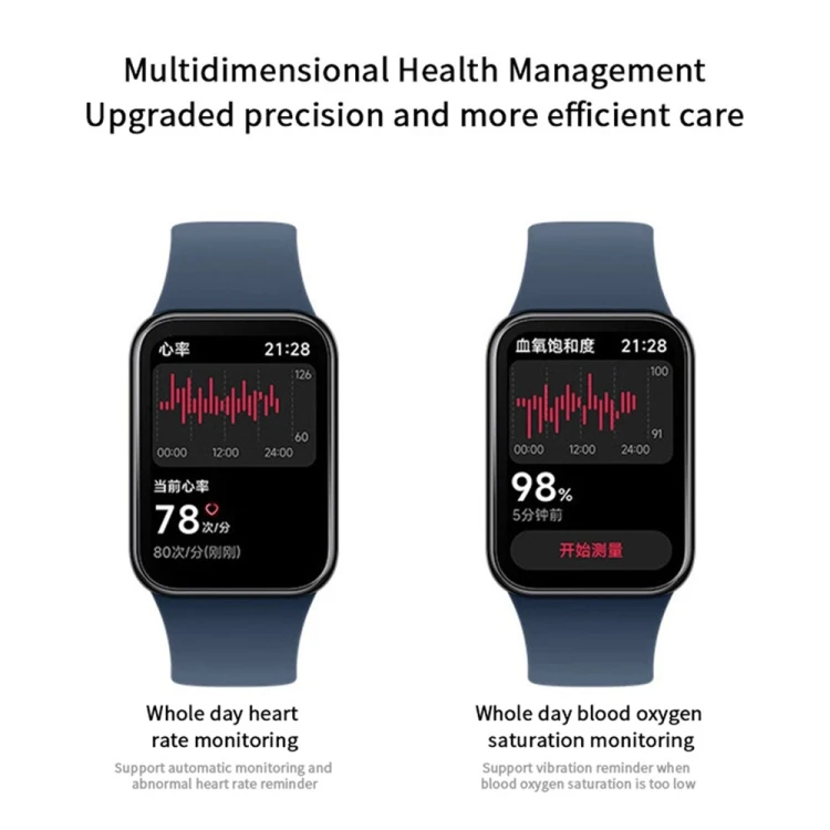 Health Band Mi Band Ecg Amazfit Health Band Ecg 2025