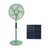 MMX-328 floor fan green