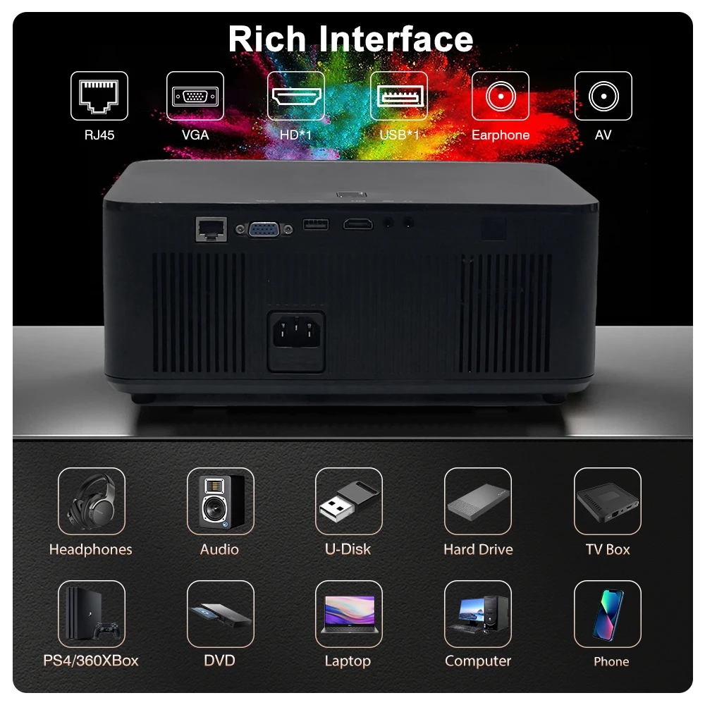 Projetor LCD de alta luminosidade, com conectividade Wi-Fi 6BT e transmissão via Miracast, ideal para festas e acampamentos._voghion.com