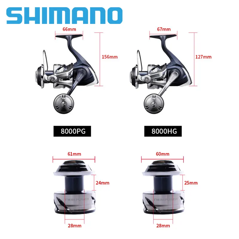 リール SHIMANO TWIN POWER SW8000PG Shimano Twin Power SW B 8000 PG salwater spinning fishing