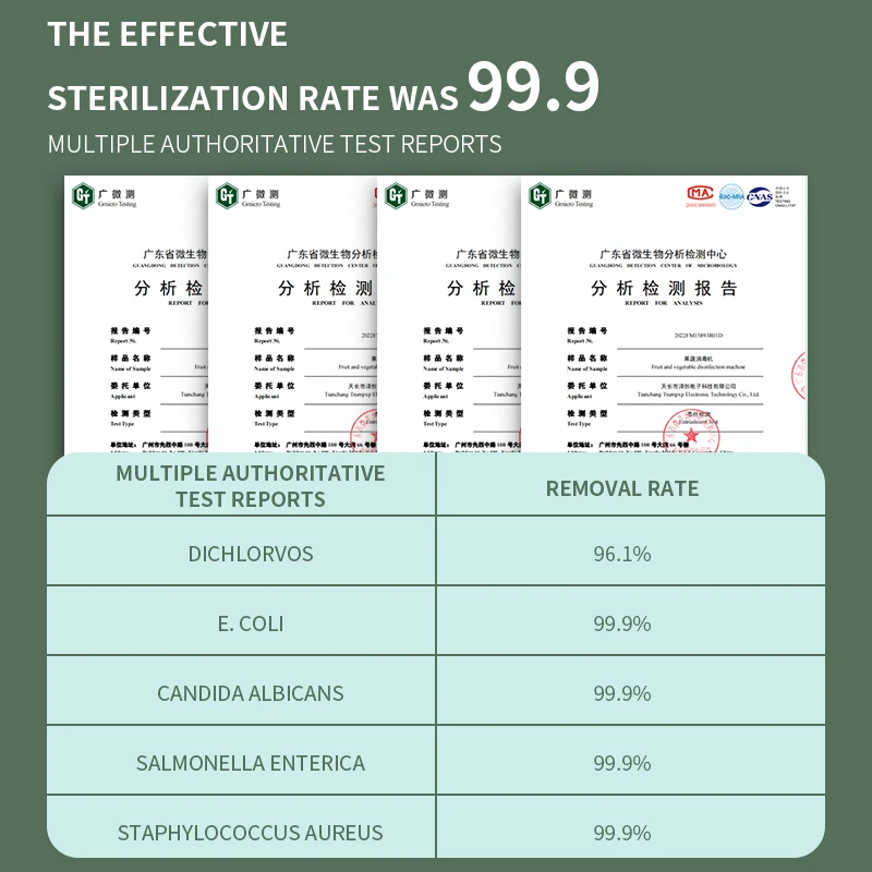 Очиститель для фруктов и овощей портативный очиститель пищевых продуктов очистки Рисового мяса