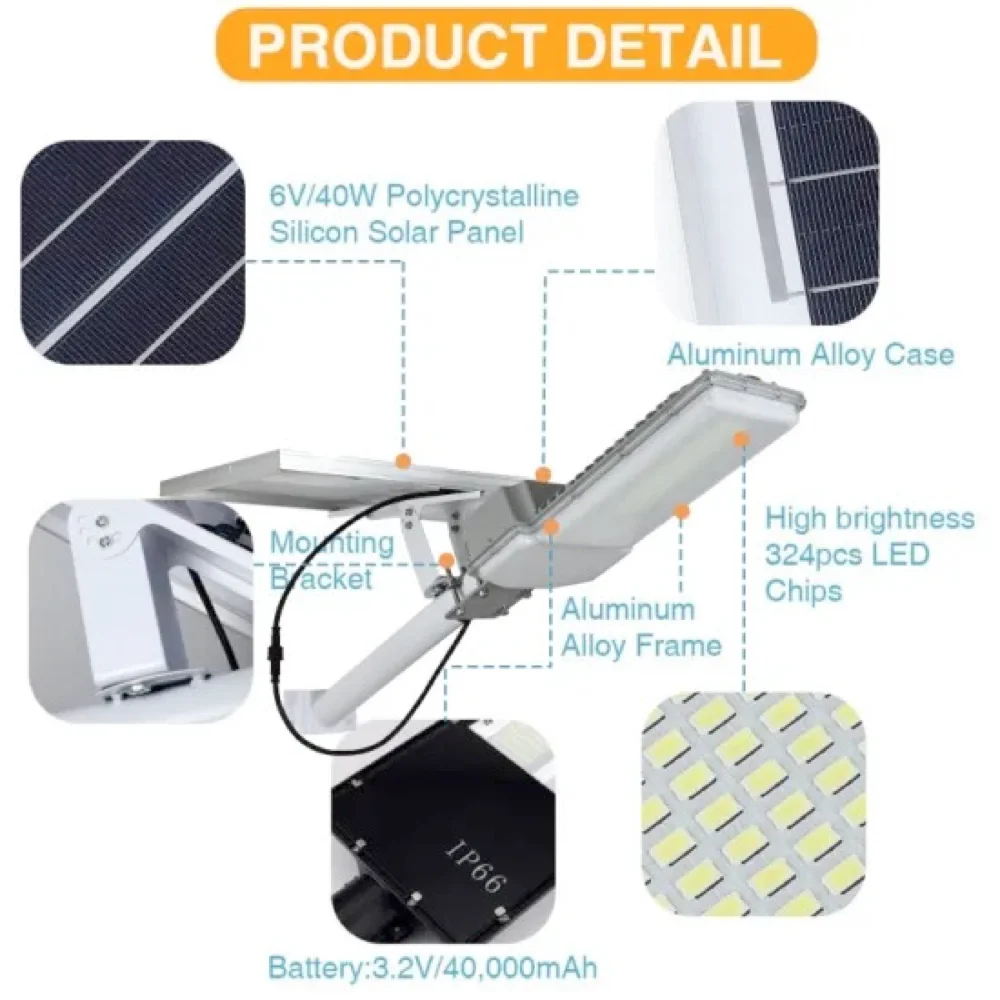 Ip65 Solar Panel Led Street Lights 150w 200w Solar Induction Street Lamp