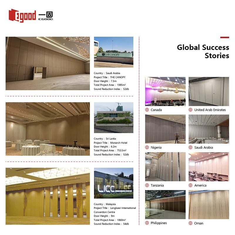 Manila Varifold Wall Operable Partition Panel in Philippines