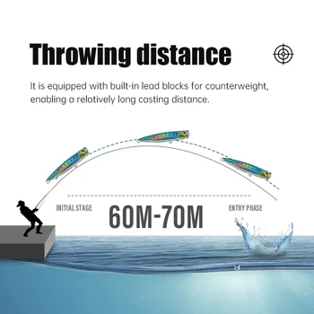 ZOZ Environmentally Friendly Popper Fishing Lure Printed Artificial Hard Bait ABS Material Popper Lure for Fishing – Popper – view 5