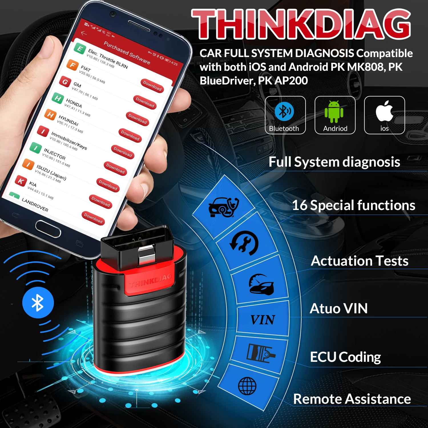 Thinkdiag OBD2, Thinthinkdiag New Scanner Easydiag Car Obdii Code