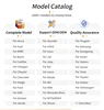 Get car model catalog