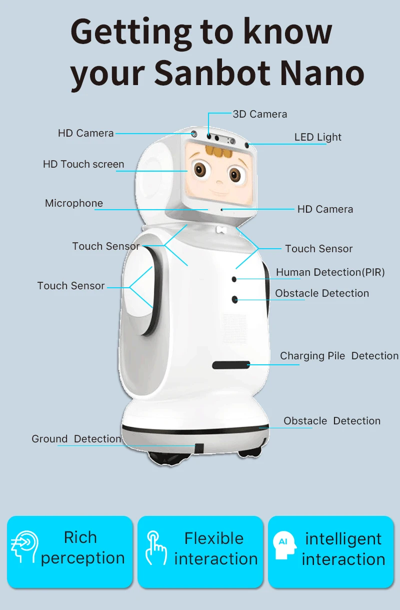 Human size AI reception guide service robot  Intelligent companion home service robot for hospital  showroom police station