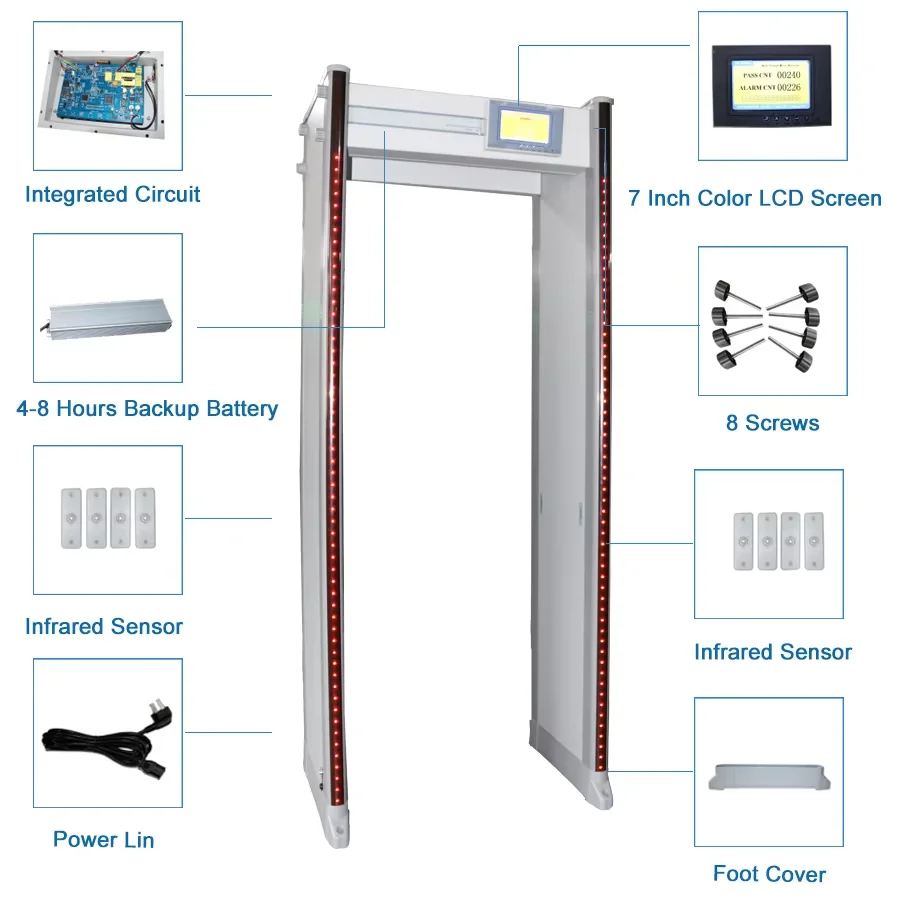 High Sensitivity Archway Portable Metal Detectors Walking Through Door Frame Safety Gate