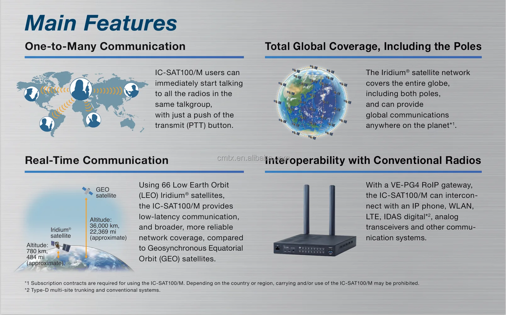 IC SAT100 Iridium Satellite PTT for Radio Push-To-Talk Stay Globally ...