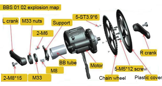 BAFANG BBS03 48V 1000W 電動自転車キット 68mm 100mm 120mm対応