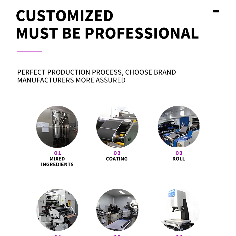 Customized 18650 Battery Lithium Ion Batteries Pack Li Ion 12v 36v 48v ...