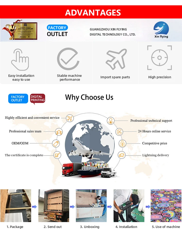 Factory Wholesale 30CM Double EPS I3200-A1 Printer Dtf A3 with Powder Shake Machine Set All in One