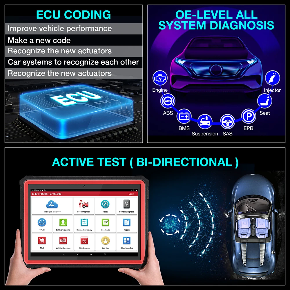 LAUNCH X431 PRO3S+ V5.0 Car OBD2 Diagnostic Tools Automotive OBD Code Reader Scanner Active Test ECU Coding pk X431 V PRO