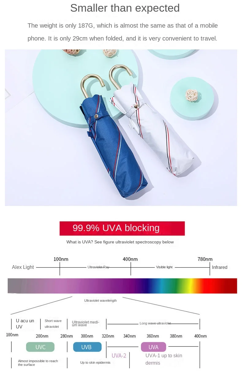 Printing 6k Three Folding Pocket Rain Ladies Sun Umbrellas Semi-Automatic J Shape Handle Umbrella