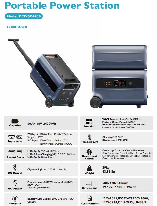 product portable 2400w power station f2400 2400wh with solar panel mppt controller pure sine wave inverter-3